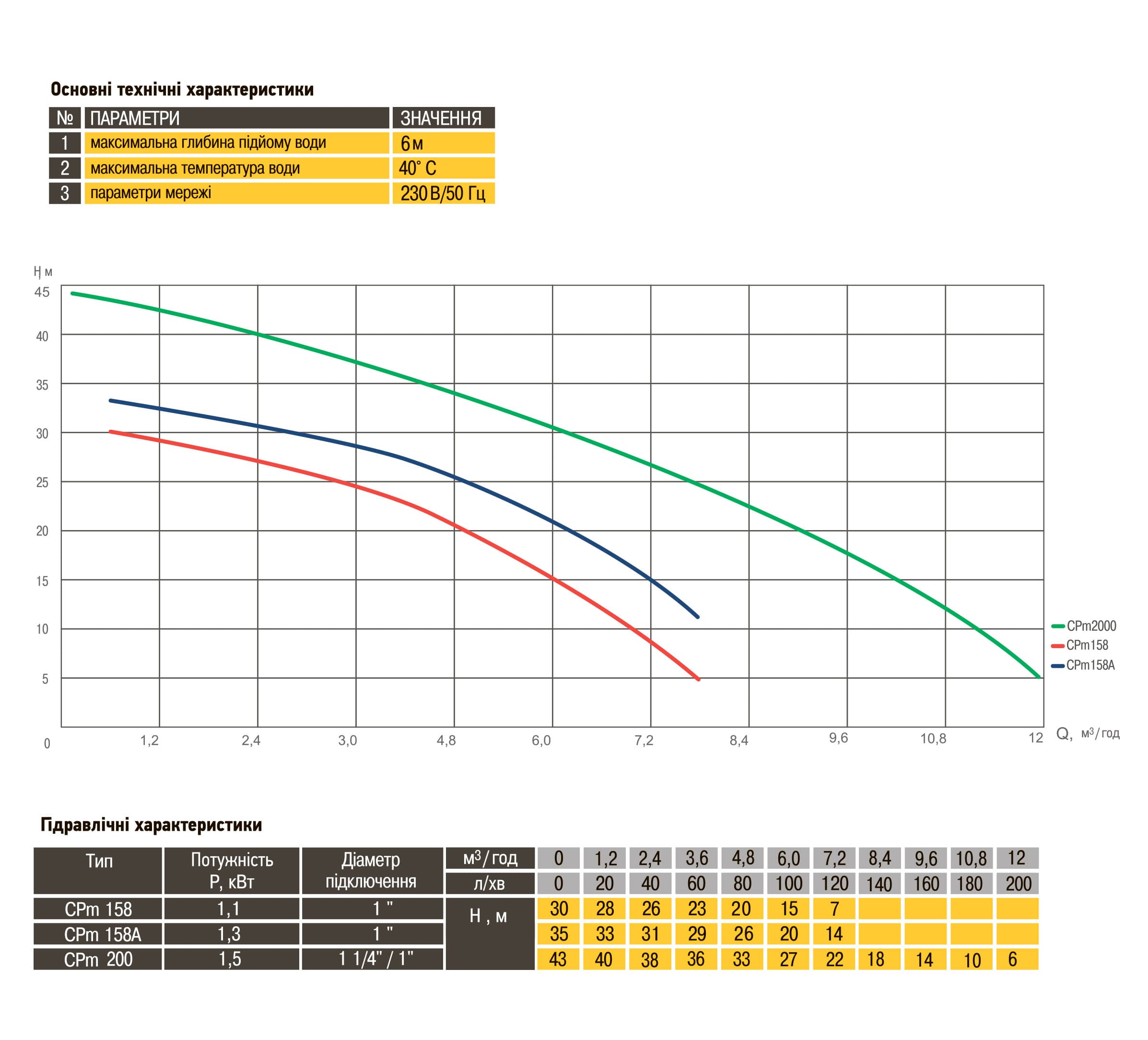 000008743